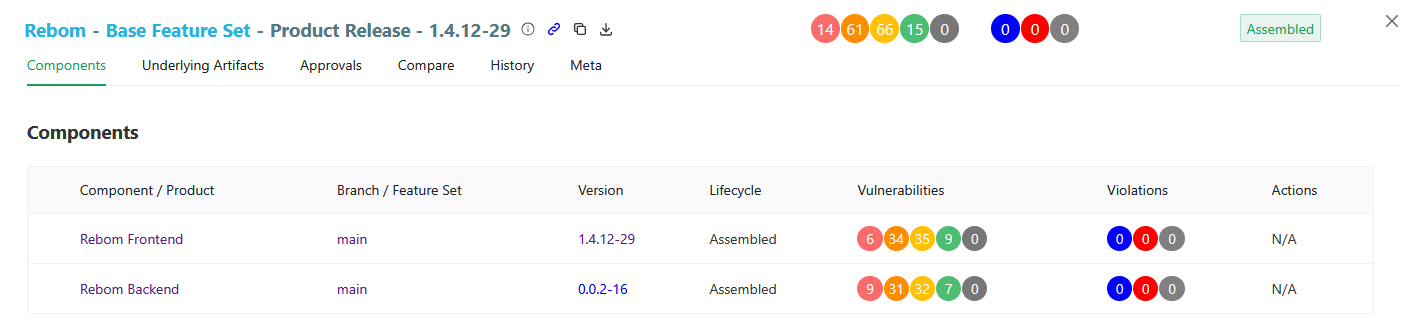 Auto-integrate - Release View